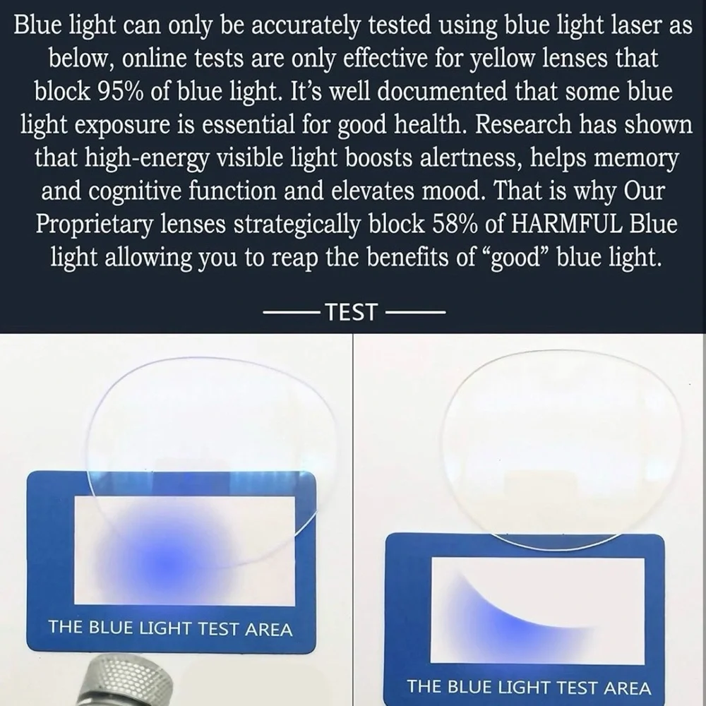Blue Light Blocking Computer Glasses by WealthyShades